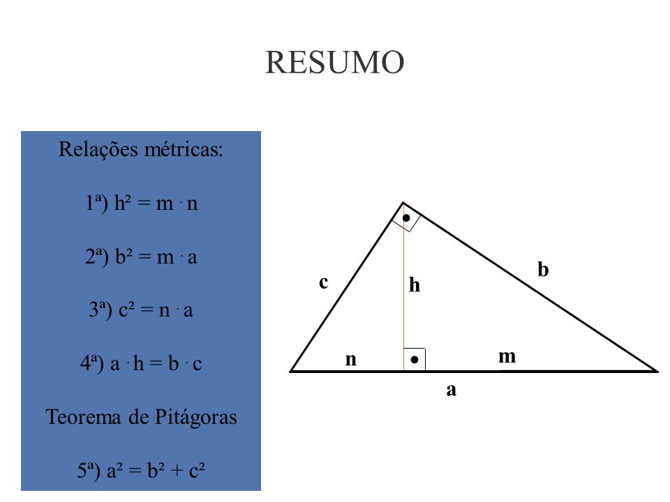 RESUMO Relações métricas: 1ª) h² = m . n 2ª) b² = m . a 3ª) c² = n . a