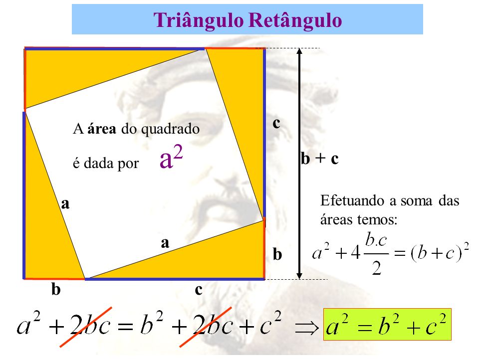 Triângulo Retângulo c b + c a a b b c A área do quadrado é dada por a2