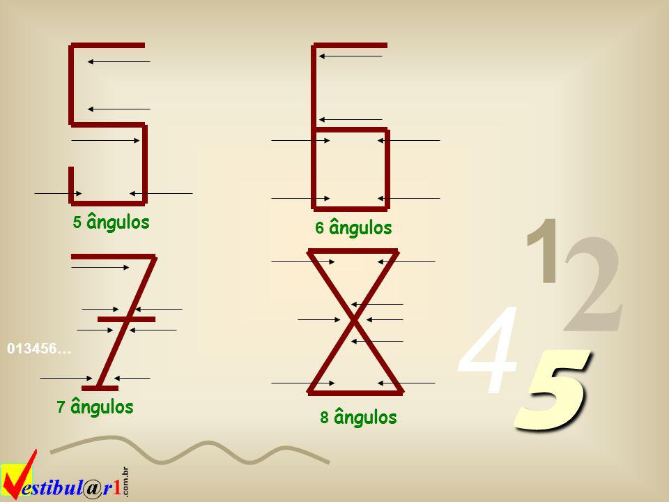 1 2 5 ângulos 6 ângulos … 7 ângulos 8 ângulos
