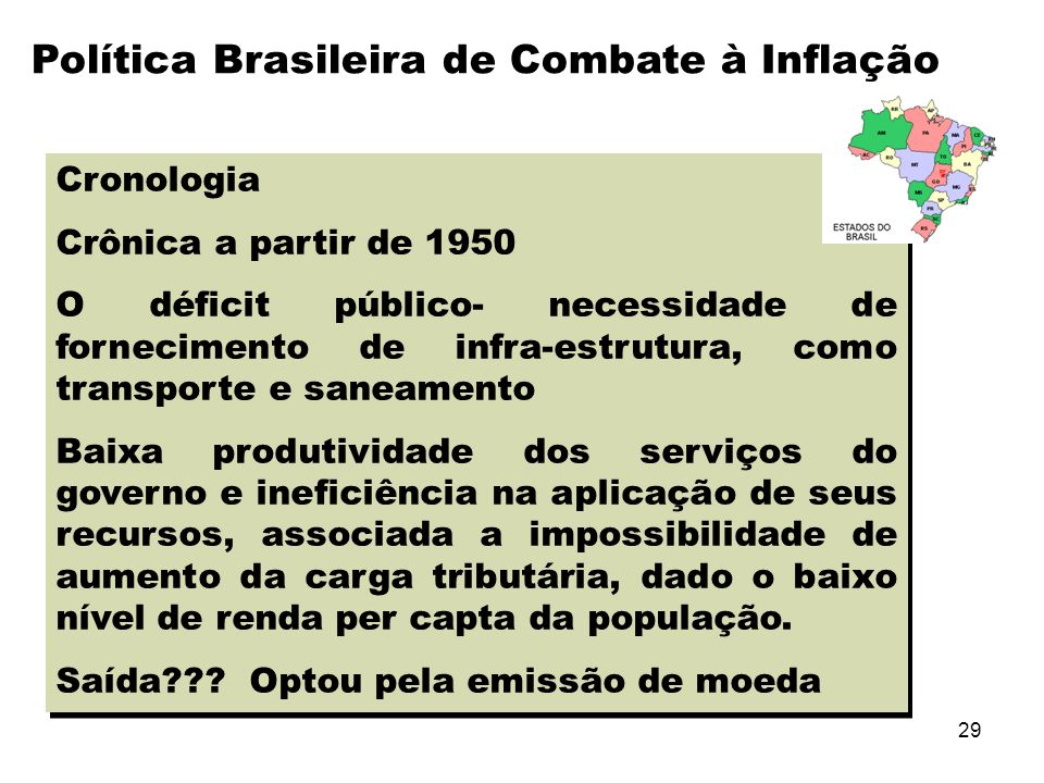 Política Brasileira de Combate à Inflação