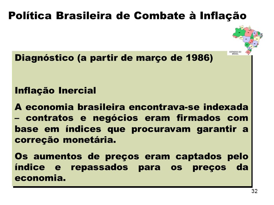 Política Brasileira de Combate à Inflação