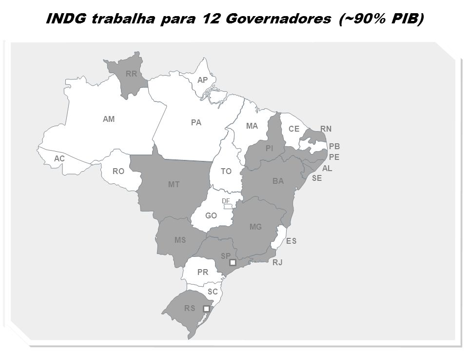 INDG trabalha para 12 Governadores (~90% PIB)
