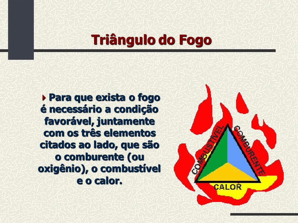 Triângulo do Fogo