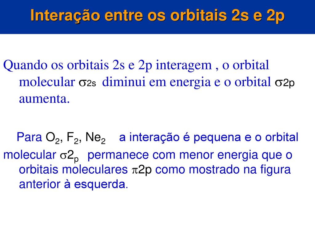 Interação entre os orbitais 2s e 2p