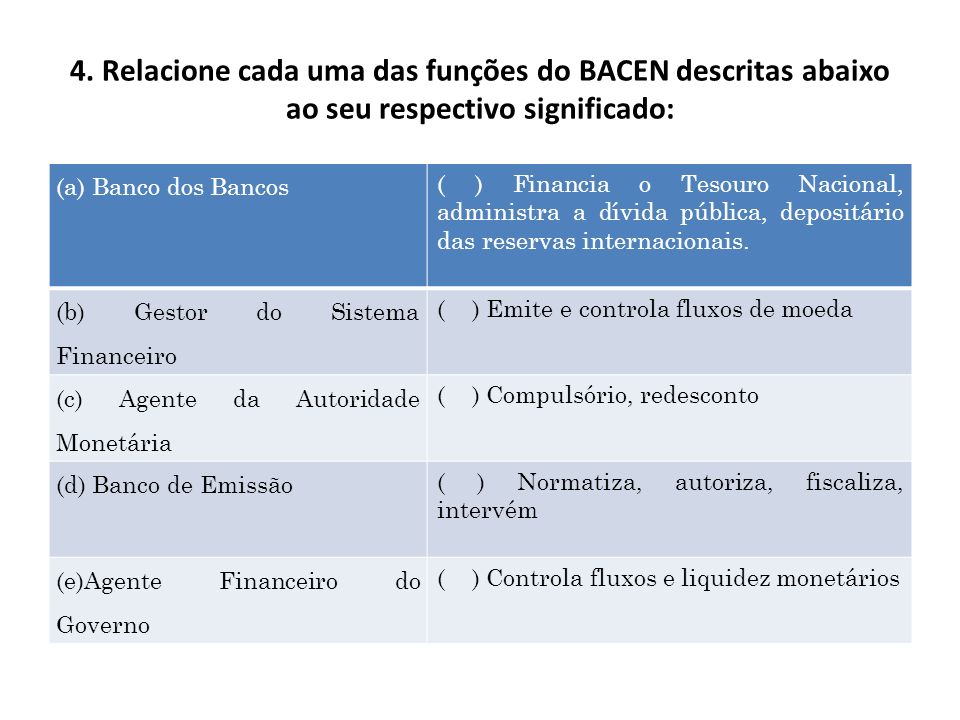 4. Relacione cada uma das funções do BACEN descritas abaixo ao seu respectivo significado: