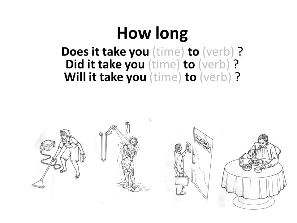 How long Does it take you (time) to (verb) . Did it take you (time) to (verb) .