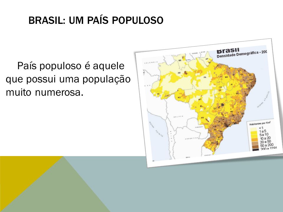 Brasil: um país populoso