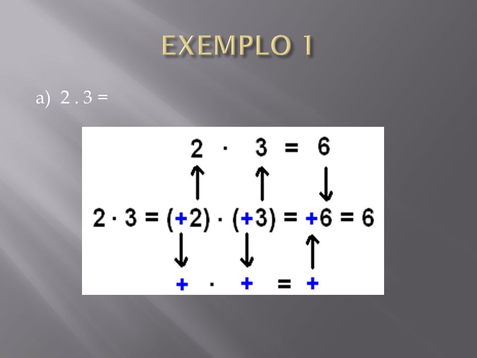EXEMPLO 1 a) =