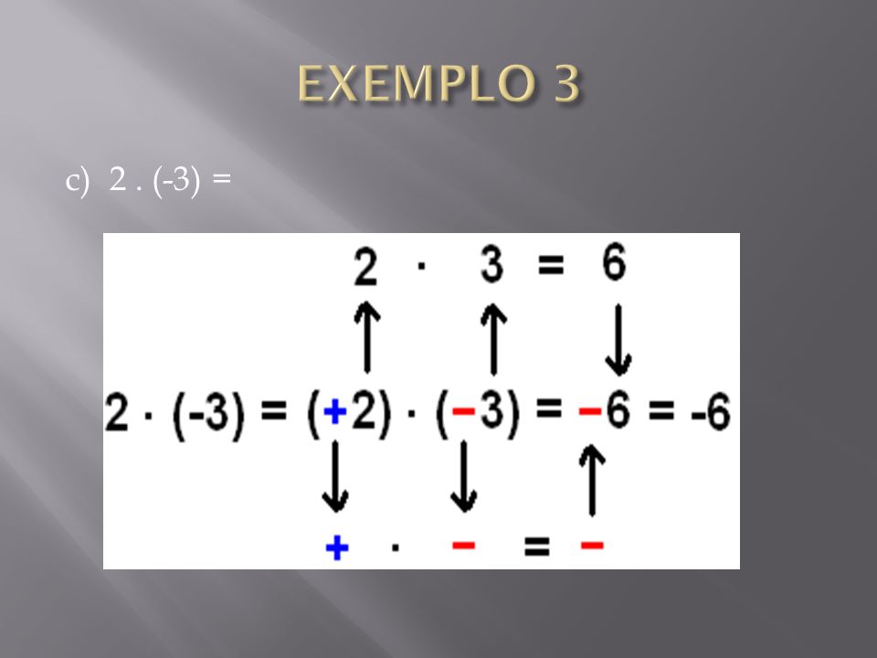 EXEMPLO 3 c) 2 . (-3) =