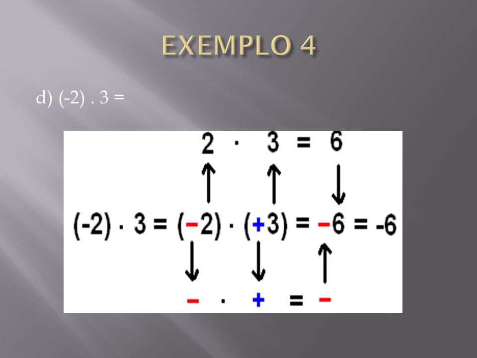 EXEMPLO 4 d) (-2) . 3 =
