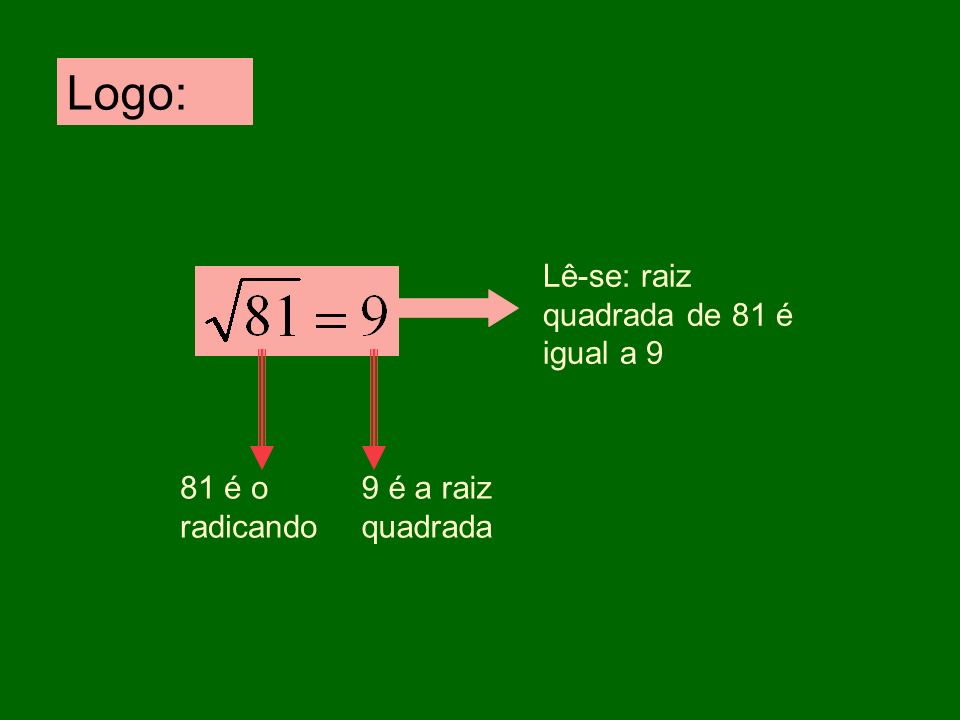 Logo: Lê-se: raiz quadrada de 81 é igual a 9 81 é o radicando