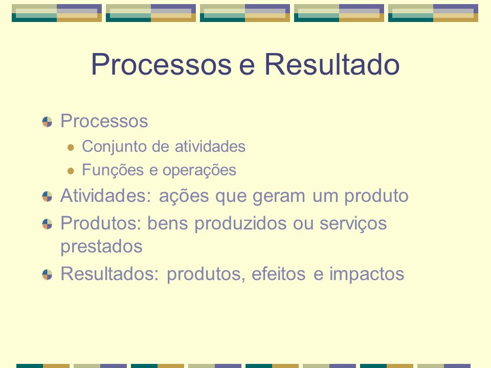 Processos e Resultado Processos Atividades: ações que geram um produto