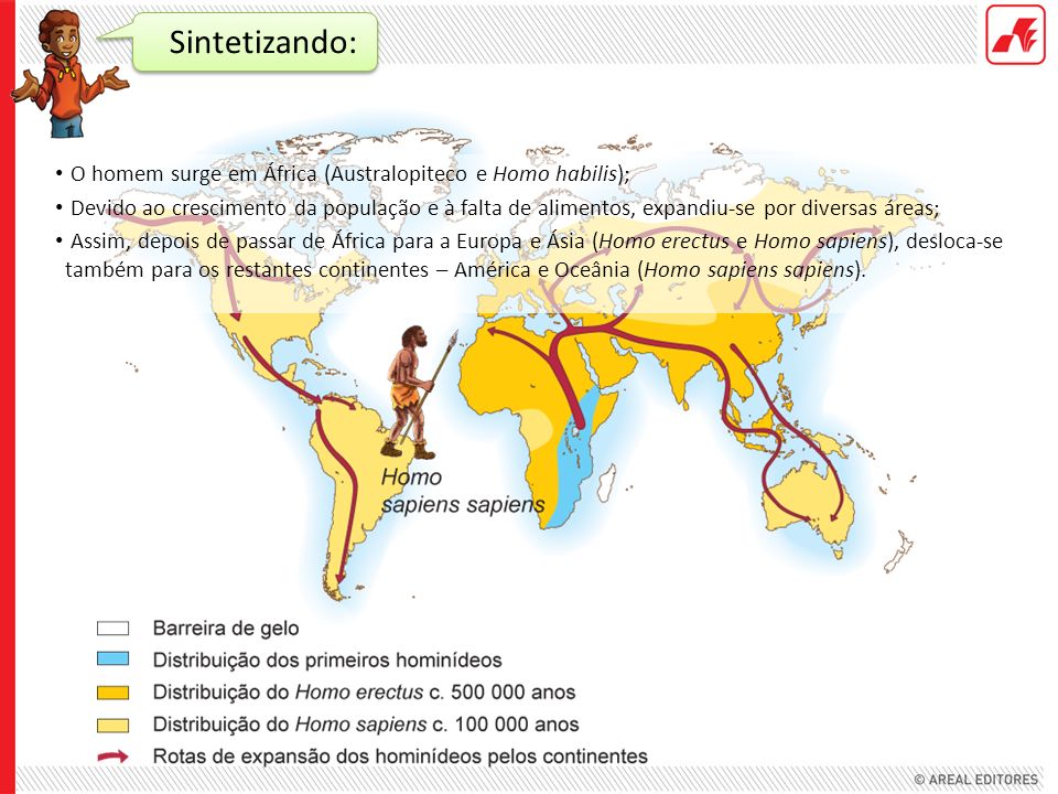 Sintetizando: O homem surge em África (Australopiteco e Homo habilis);