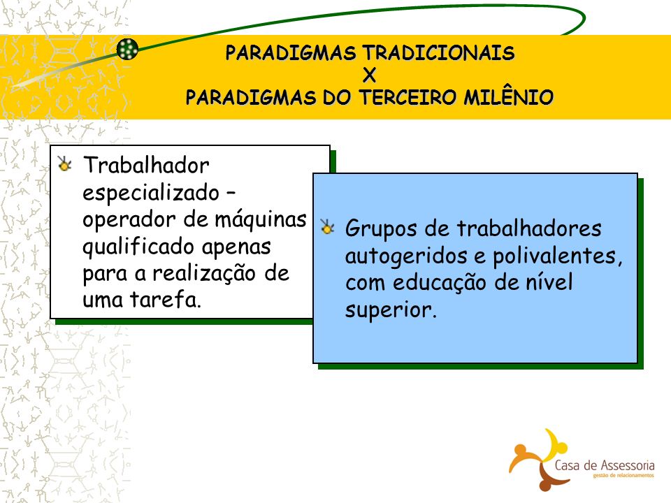 PARADIGMAS TRADICIONAIS X PARADIGMAS DO TERCEIRO MILÊNIO