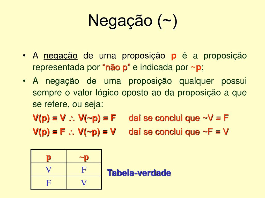 Negação (~) A negação de uma proposição p é a proposição representada por não p e indicada por ~p;