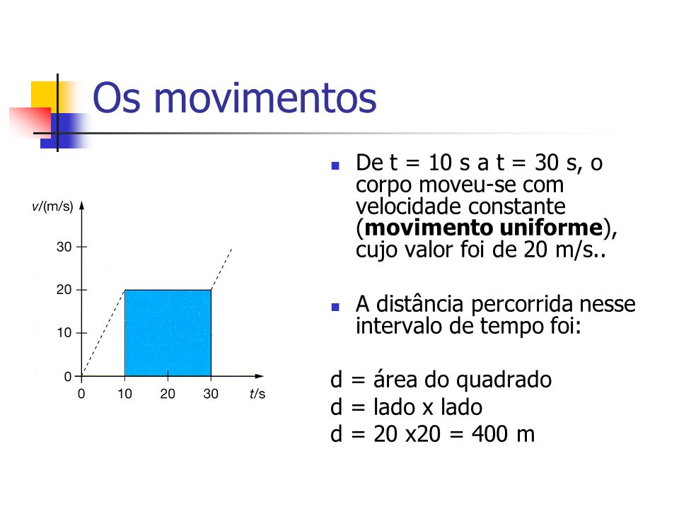 Os movimentos De t = 10 s a t = 30 s, o corpo moveu-se com velocidade constante (movimento uniforme), cujo valor foi de 20 m/s..