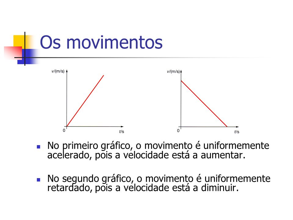 Os movimentos No primeiro gráfico, o movimento é uniformemente acelerado, pois a velocidade está a aumentar.