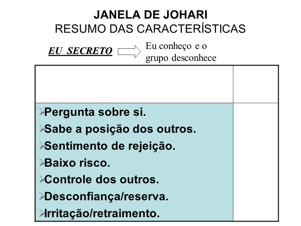 JANELA DE JOHARI RESUMO DAS CARACTERÍSTICAS