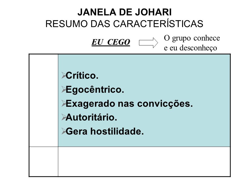 JANELA DE JOHARI RESUMO DAS CARACTERÍSTICAS