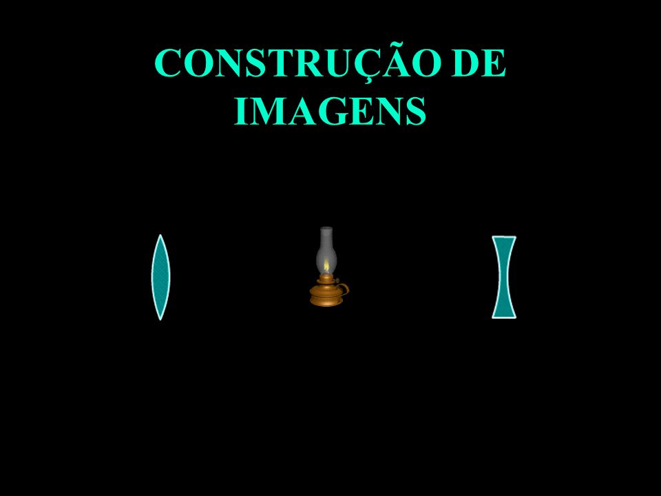 CONSTRUÇÃO DE IMAGENS