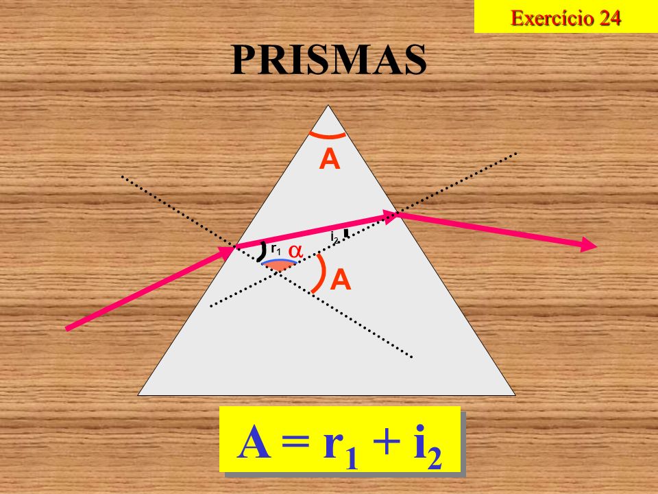 Exercício 24 PRISMAS A i2  r1 A A = r1 + i2