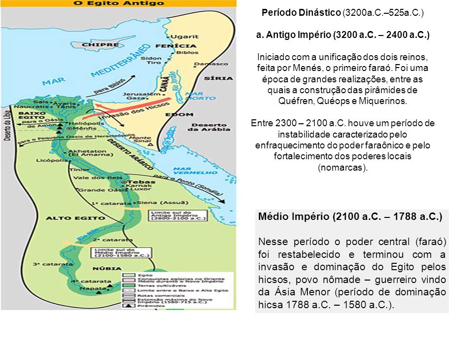 Período Dinástico (3200a.C.–525a.C.)