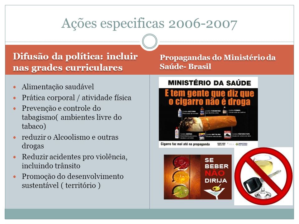 Ações especificas Difusão da política: incluir nas grades curriculares. Propagandas do Ministério da Saúde- Brasil.