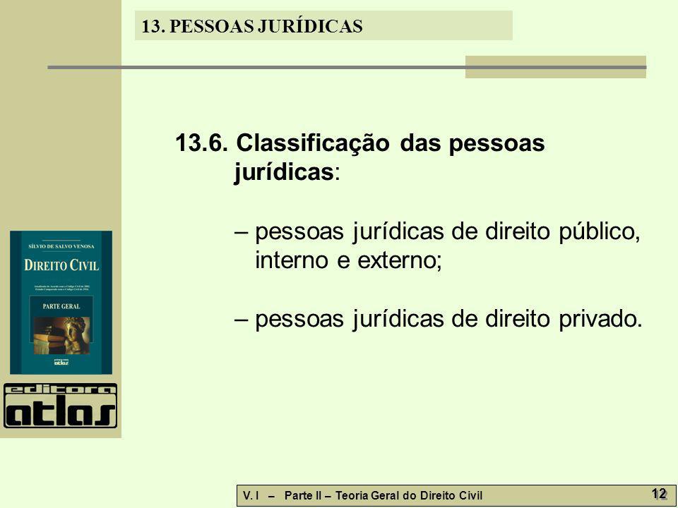 13.6. Classificação das pessoas jurídicas: