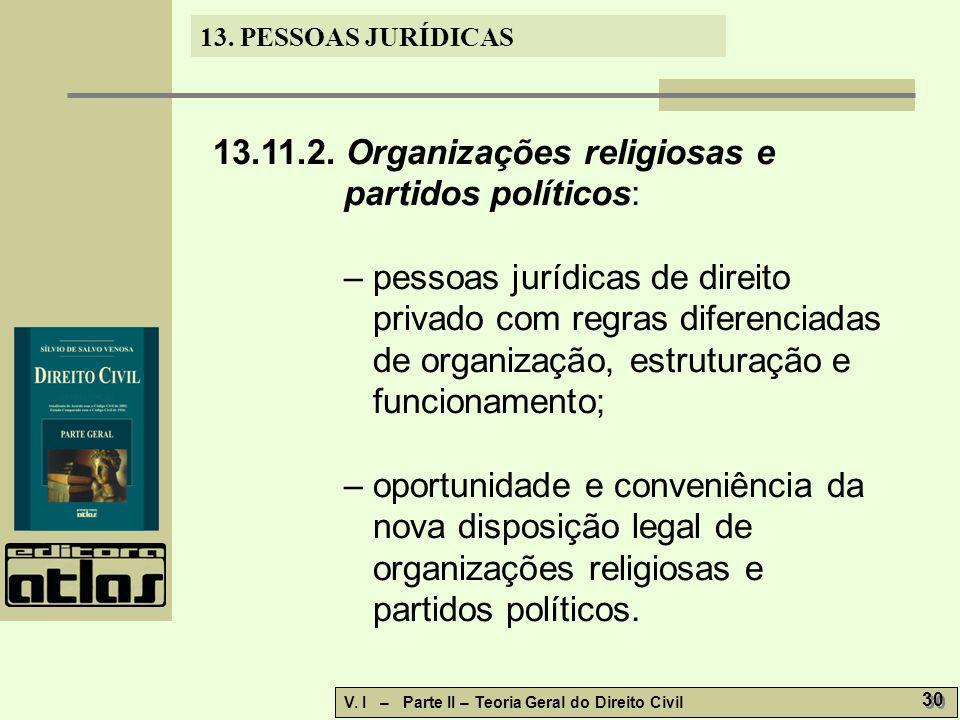 Organizações religiosas e partidos políticos: