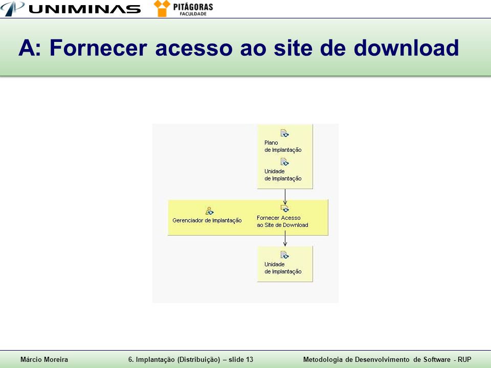 A: Fornecer acesso ao site de download