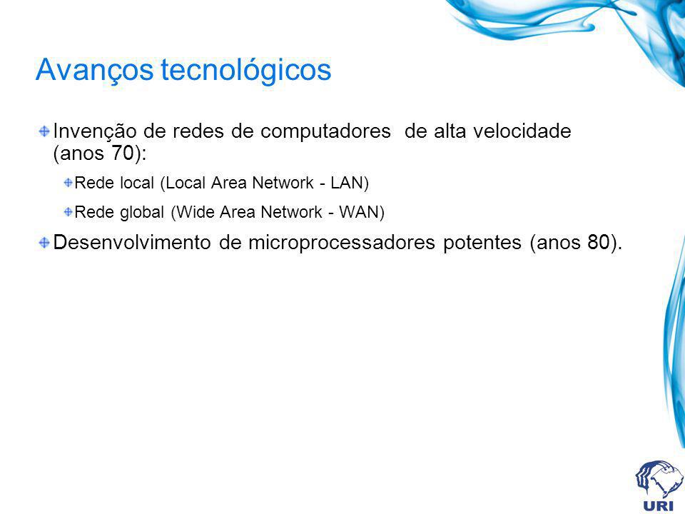 Avanços tecnológicos Invenção de redes de computadores de alta velocidade (anos 70): Rede local (Local Area Network - LAN)