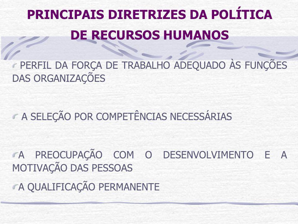 PRINCIPAIS DIRETRIZES DA POLÍTICA DE RECURSOS HUMANOS