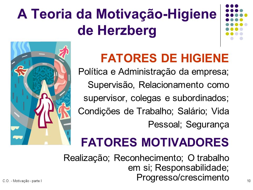 A Teoria da Motivação-Higiene de Herzberg