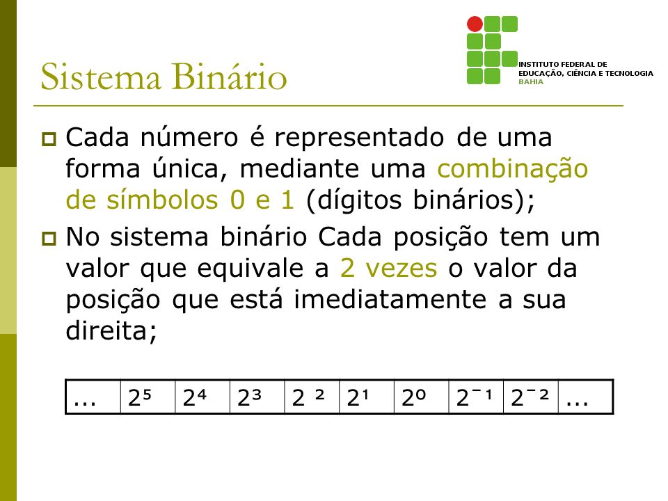 Sistema Binário Cada número é representado de uma forma única, mediante uma combinação de símbolos 0 e 1 (dígitos binários);