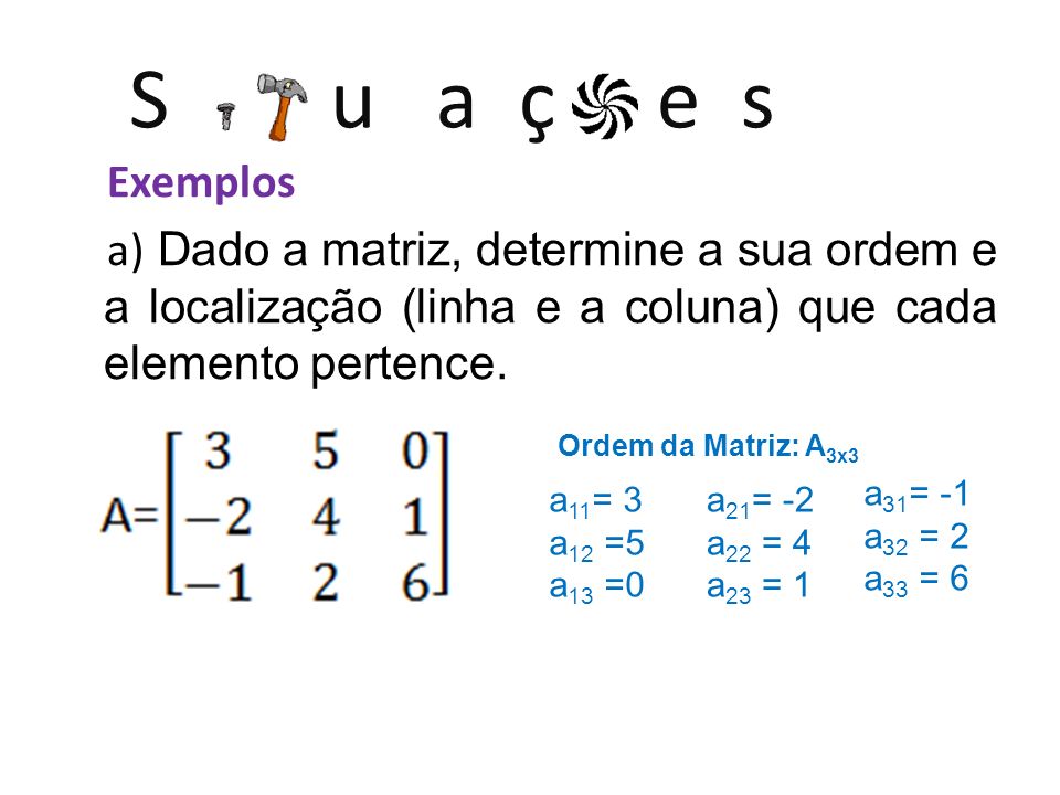 S u a ç e s Exemplos. a) Dado a matriz, determine a sua ordem e a localização (linha e a coluna) que cada elemento pertence.