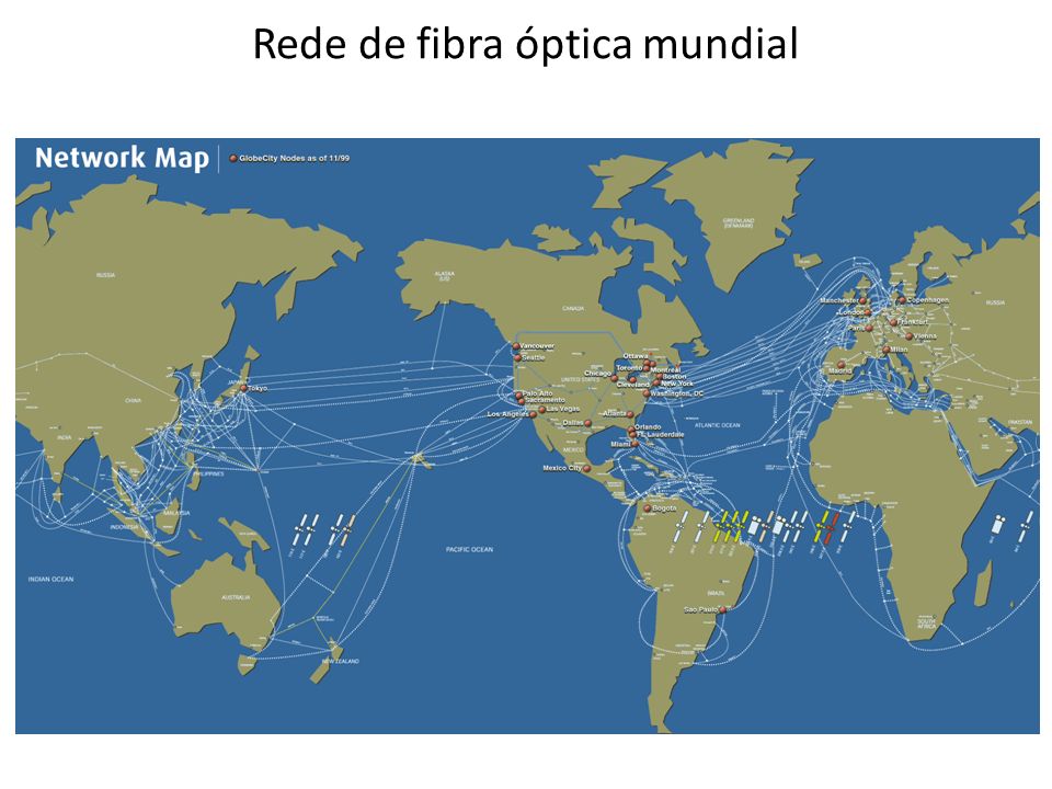 Rede de fibra óptica mundial