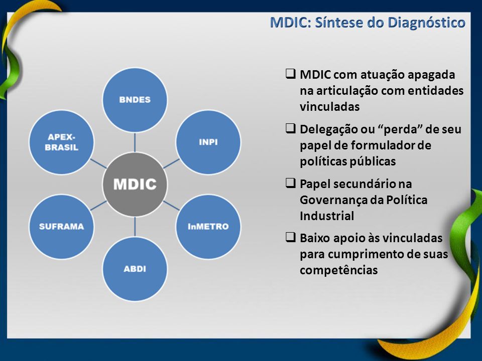 MDIC: Síntese do Diagnóstico