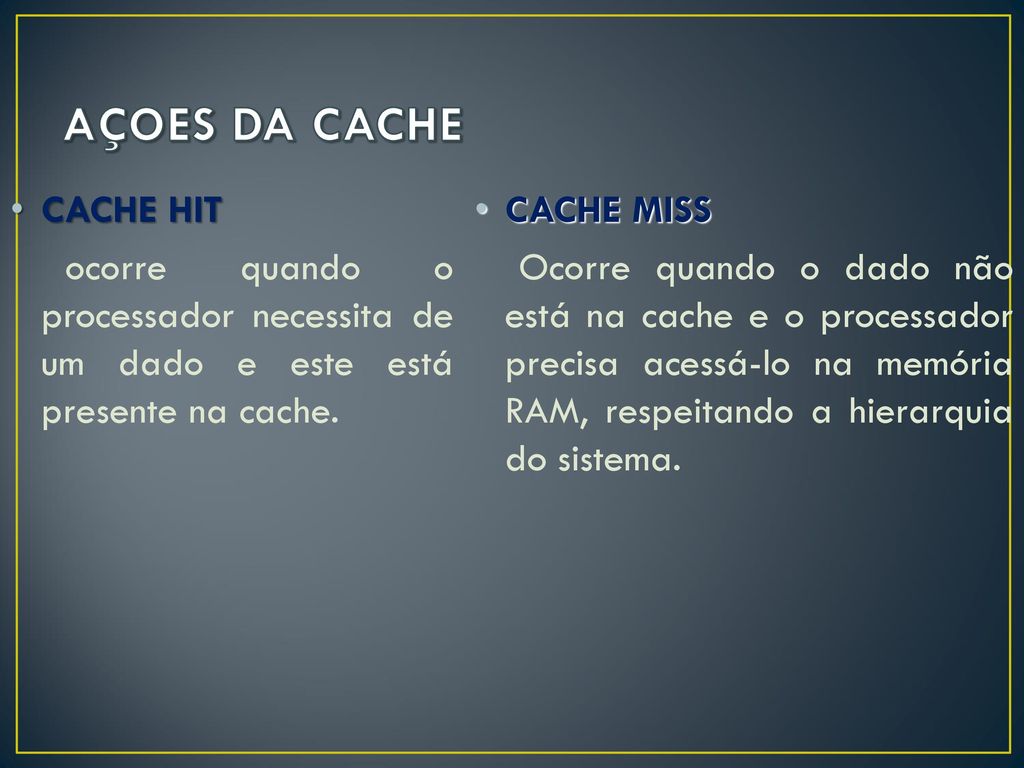 AÇOES DA CACHE CACHE HIT