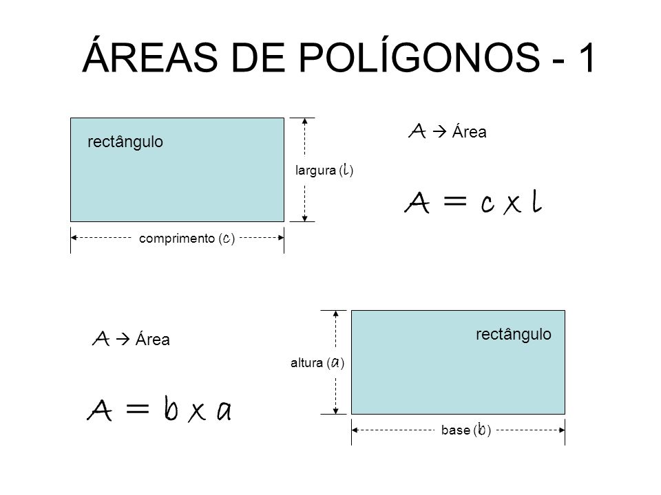 ÁREAS DE POLÍGONOS - 1 A = c x l A = b x a A  Área A  Área