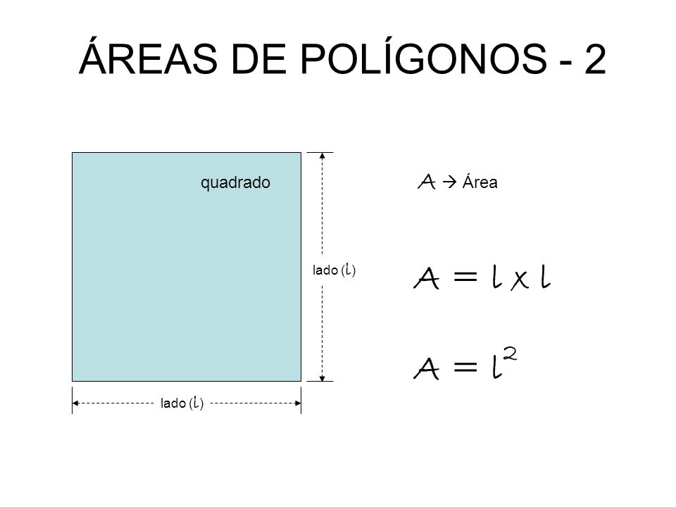 ÁREAS DE POLÍGONOS - 2 A = l x l A = l2 A  Área quadrado lado (l)