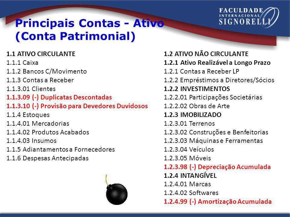 Principais Contas - Ativo (Conta Patrimonial)