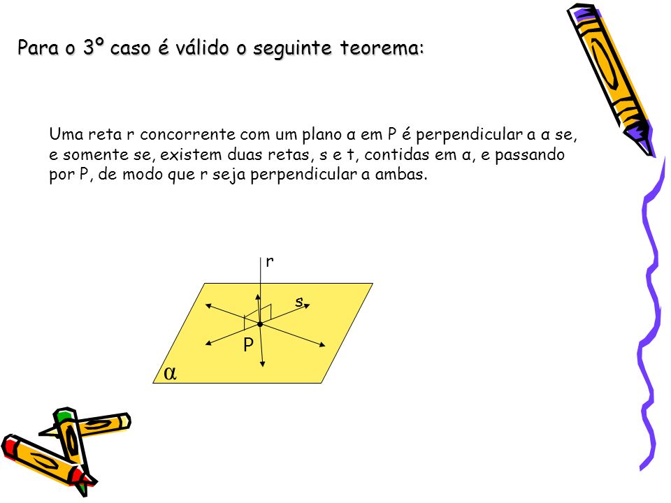 r s α Para o 3º caso é válido o seguinte teorema: P