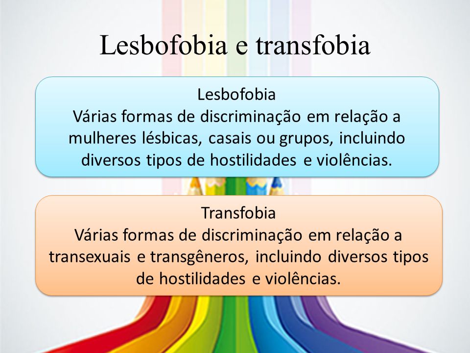Lesbofobia e transfobia