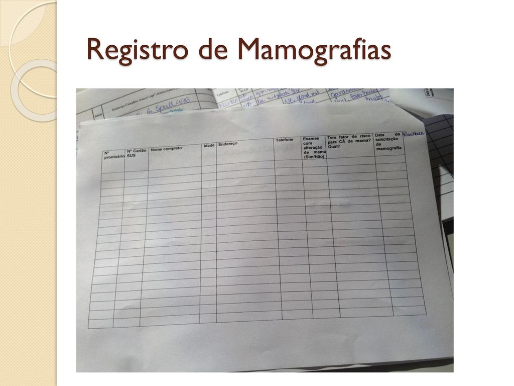 Registro de Mamografias