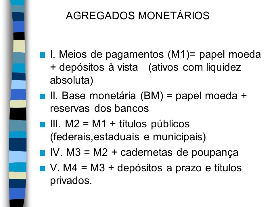 AGREGADOS MONETÁRIOS I. Meios de pagamentos (M1)= papel moeda + depósitos à vista (ativos com liquidez absoluta)
