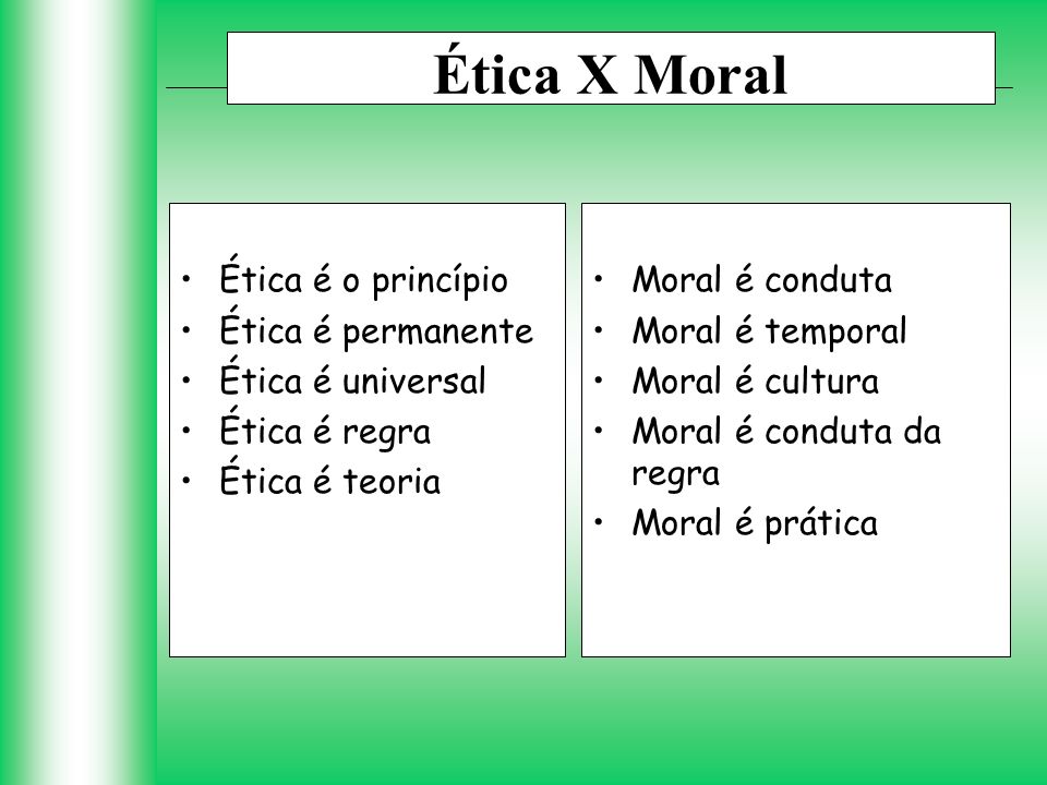 Ética X Moral Ética é o princípio Ética é permanente Ética é universal