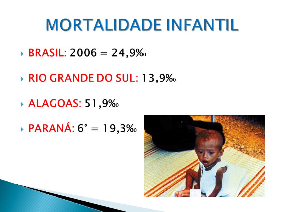 MORTALIDADE INFANTIL BRASIL: 2006 = 24,9%0 RIO GRANDE DO SUL: 13,9%0