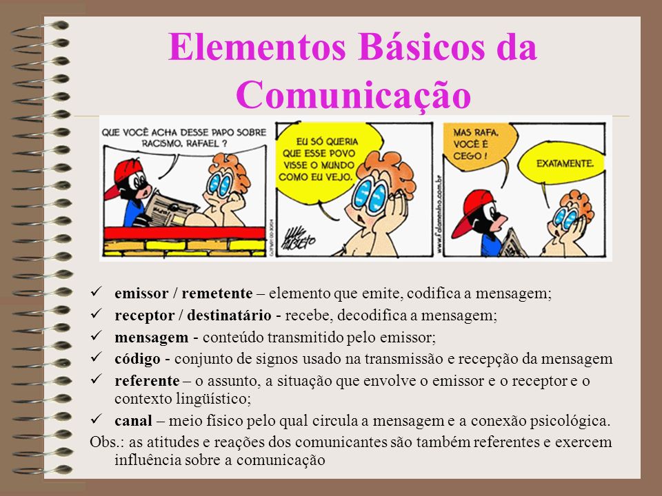 Elementos Básicos da Comunicação