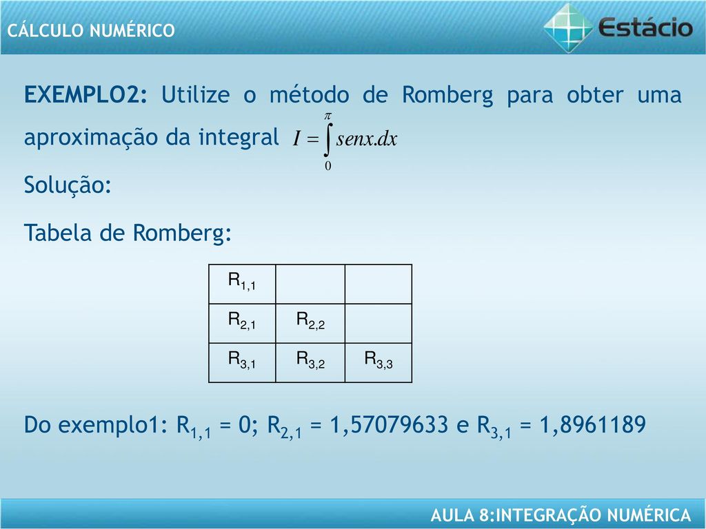 EXEMPLO2: Utilize o método de Romberg para obter uma aproximação da integral