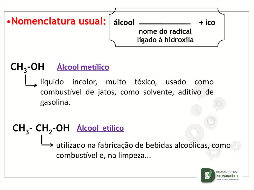Nomenclatura usual: CH3-OH CH3- CH2-OH álcool + ico Álcool metílico